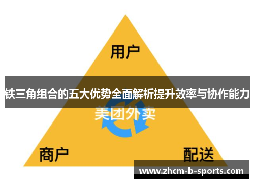 铁三角组合的五大优势全面解析提升效率与协作能力