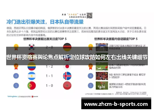 世界杯资格赛舆论焦点解析定位球攻防如何左右出线关键细节 世界杯资格赛舆论焦点解析定位球攻防如何左右出线关键细节