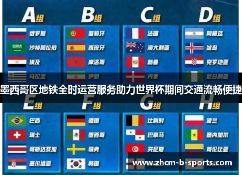 墨西哥区地铁全时运营服务助力世界杯期间交通流畅便捷 墨西哥区地铁全时运营服务助力世界杯期间交通流畅便捷